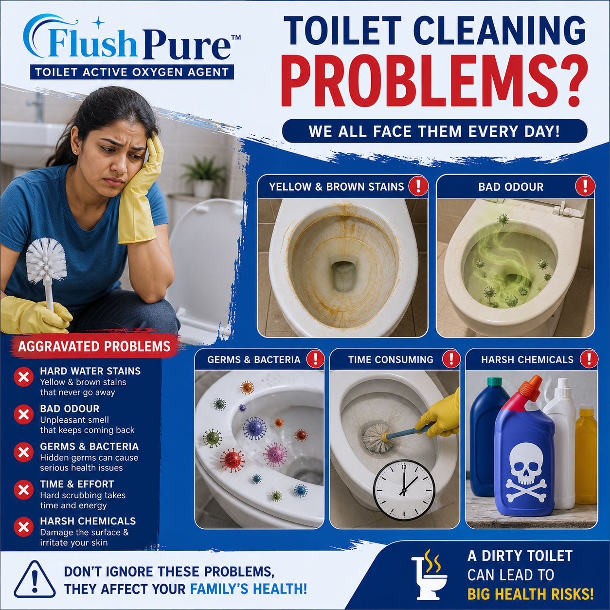 FlushPure™ – India's Smart Toilet Hygiene Solution
