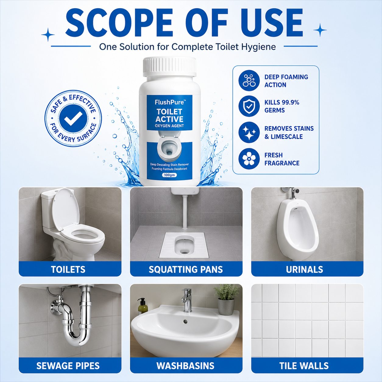 FlushPure™ – India's Smart Toilet Hygiene Solution