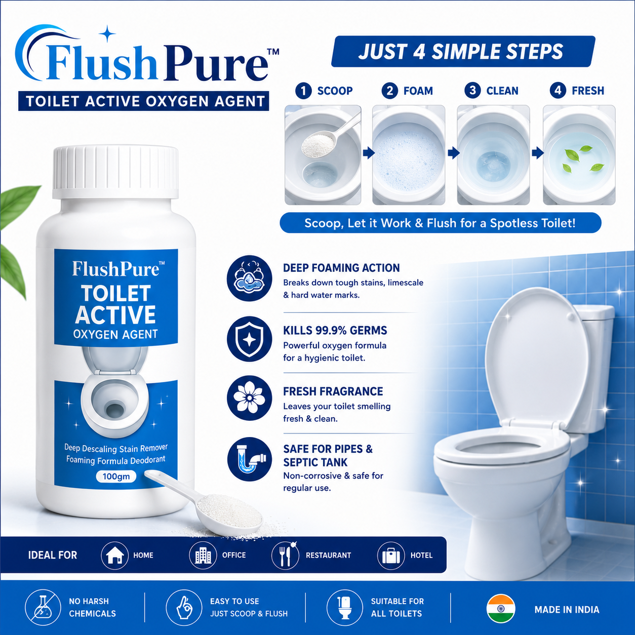 FlushPure™ – India's Smart Toilet Hygiene Solution