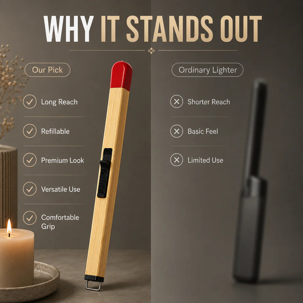 IgniPro™ Rechargeable Electric Lighter
